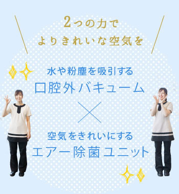 2つの力でよりきれいな空気を！「水や粉塵を吸引する口腔外バキューム」「空気をきれいにするエアー除菌ユニット」