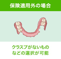 保険適用外の場合 クラスプがないものなどの選択が可能